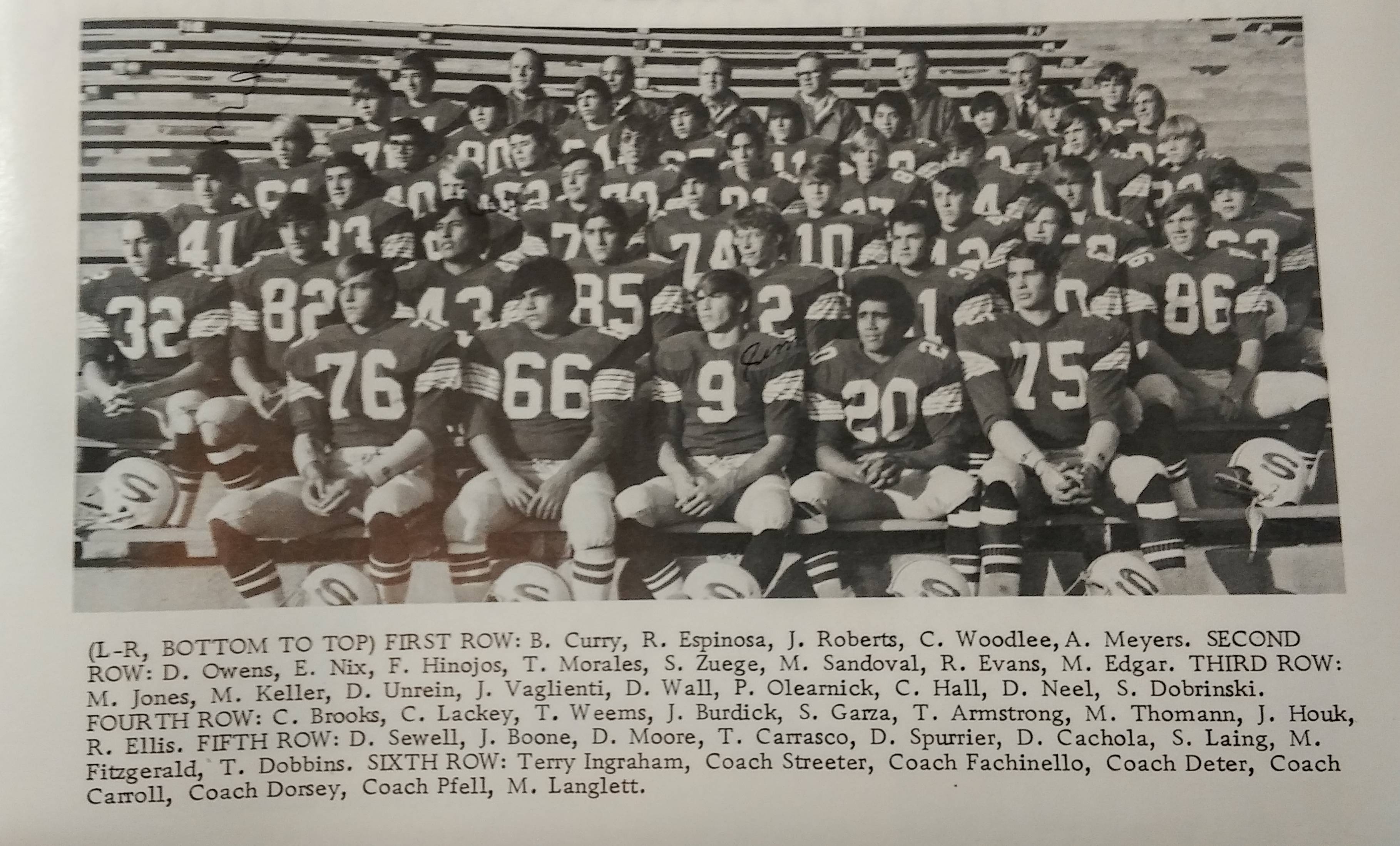 Picture of 1972 football team.